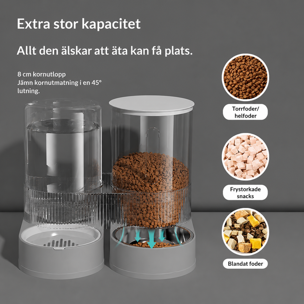 2-i-1 Automatisk Husdjursmatare – Vatten & Mat i Ett