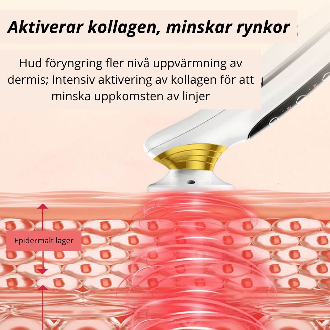 LED Ansiktsmassager — Lyft & Strama Upp Huden med Rött Ljus