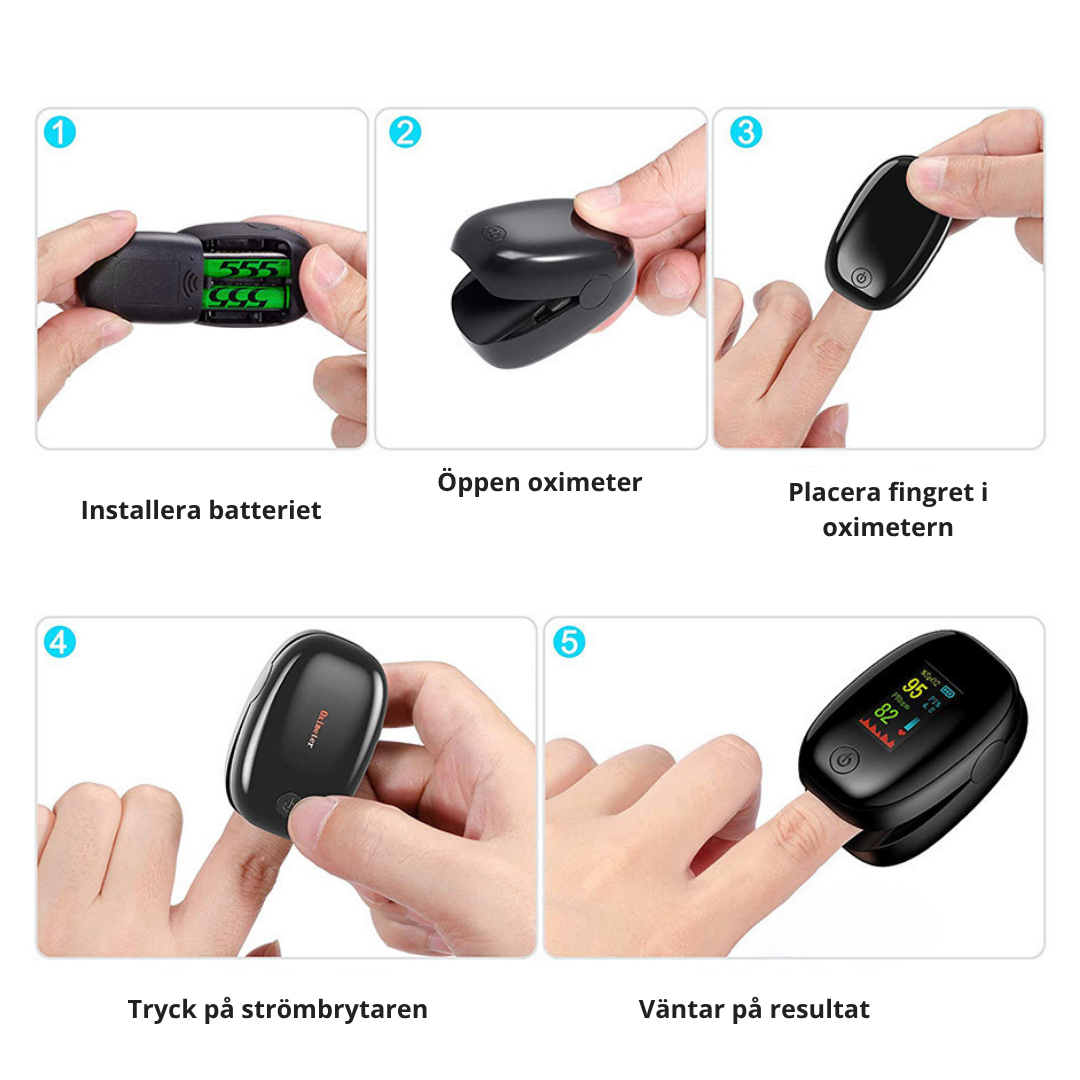 Fingerpulsoximeter — Mät Syremättnad & Puls på Sekunder